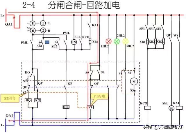 10KV開關柜控制和保護動作原理，超美的圖形解決方案