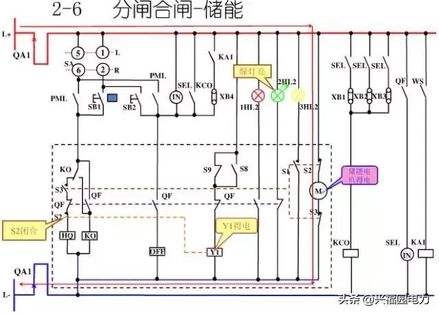 10KV開關柜控制和保護動作原理，超美的圖形解決方案