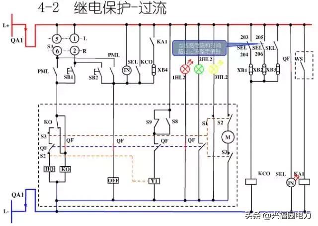 10KV開關柜控制和保護動作原理，超美的圖形解決方案