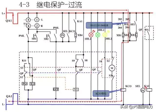 10KV開關柜控制和保護動作原理，超美的圖形解決方案