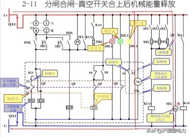 10KV開關柜控制和保護動作原理，超美的圖形解決方案