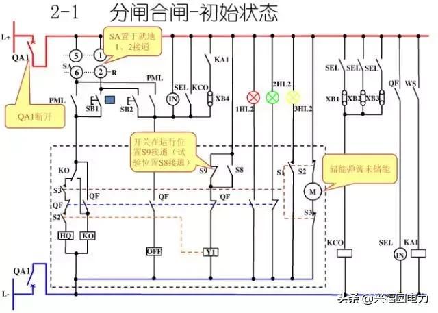 10KV開關柜控制和保護動作原理，超美的圖形解決方案