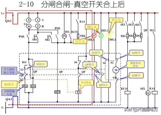 10KV開關柜控制和保護動作原理，超美的圖形解決方案