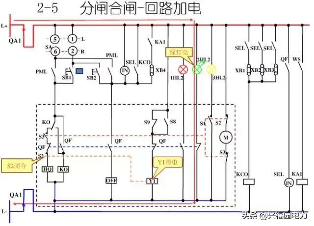 10KV開關柜控制和保護動作原理，超美的圖形解決方案