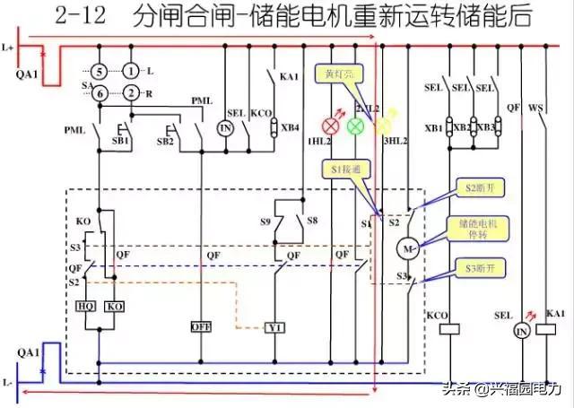 10KV開關柜控制和保護動作原理，超美的圖形解決方案