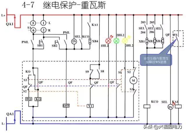 10KV開關柜控制和保護動作原理，超美的圖形解決方案