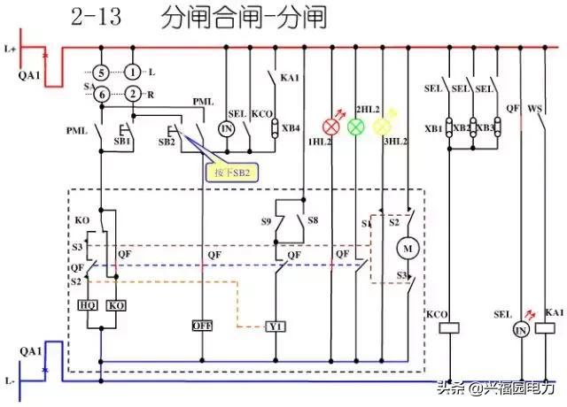 10KV開關柜控制和保護動作原理，超美的圖形解決方案