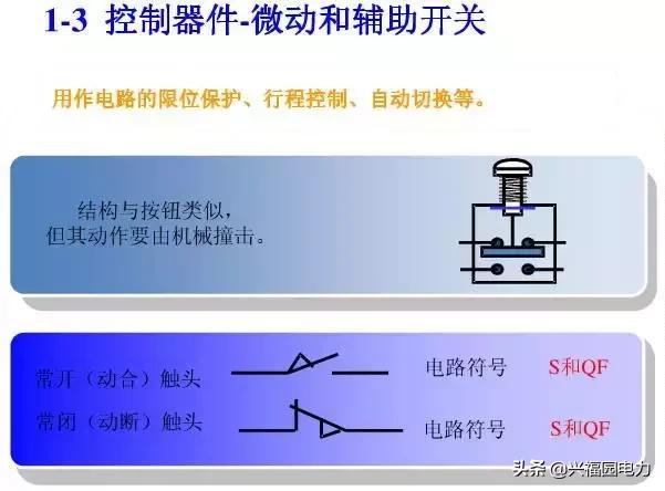10KV開關柜控制和保護動作原理，超美的圖形解決方案
