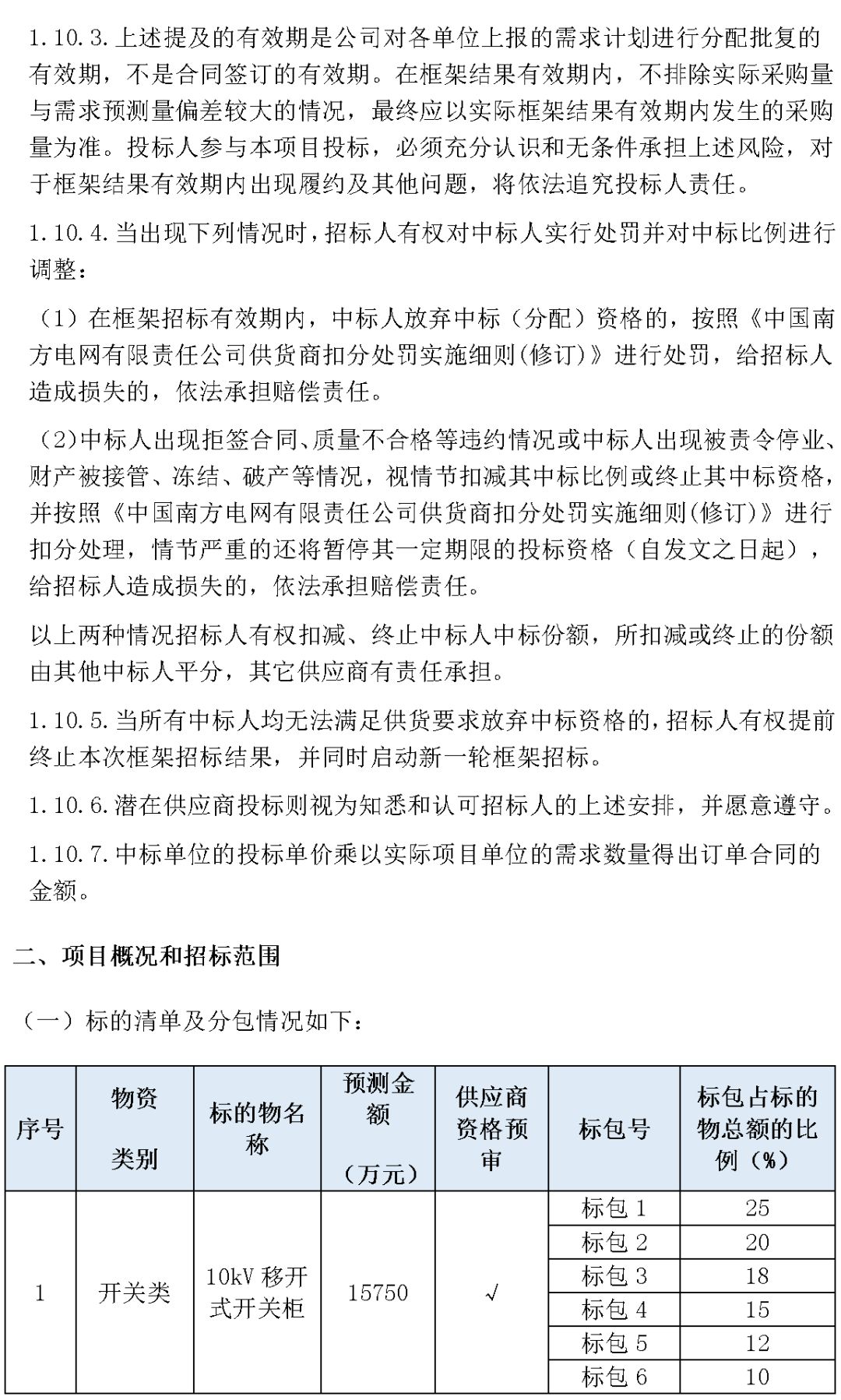 華南電網(wǎng)廣東2019-2020 10kV可拆卸式開關(guān)柜國家電網(wǎng)山東第一配電網(wǎng)國家電網(wǎng)寧夏19年物資協(xié)議庫流通標準