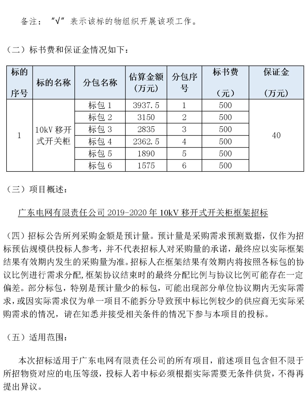華南電網(wǎng)廣東2019-2020 10kV可拆卸式開關(guān)柜國家電網(wǎng)山東第一配電網(wǎng)國家電網(wǎng)寧夏19年物資協(xié)議庫流通標準
