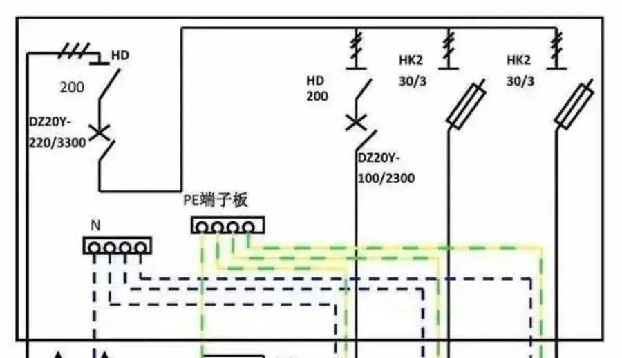配電柜型號(hào)和內(nèi)部結(jié)構(gòu)分析，一篇文章就足夠了！
