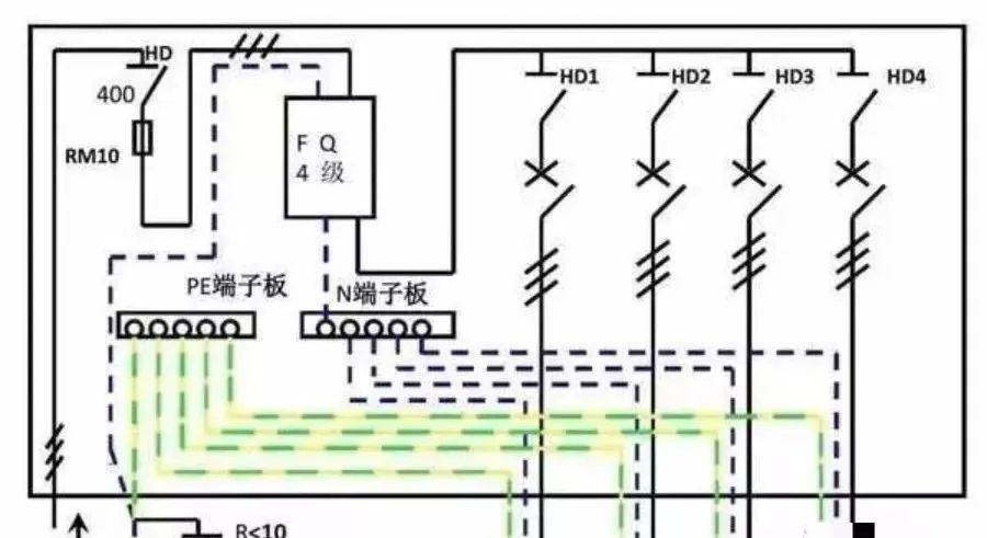 配電柜型號(hào)和內(nèi)部結(jié)構(gòu)分析，一篇文章就足夠了！