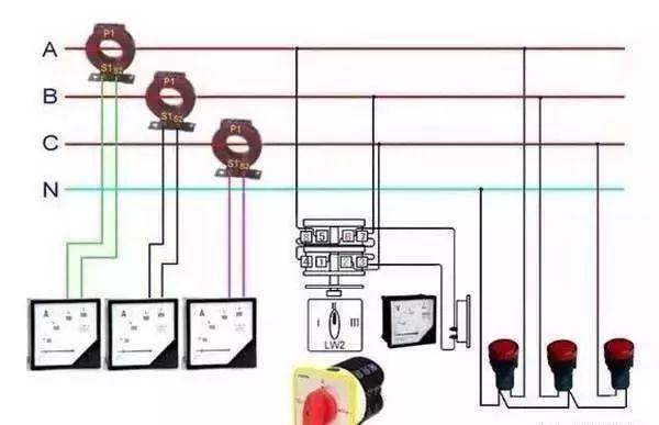 配電柜型號(hào)和內(nèi)部結(jié)構(gòu)分析，一篇文章就足夠了！