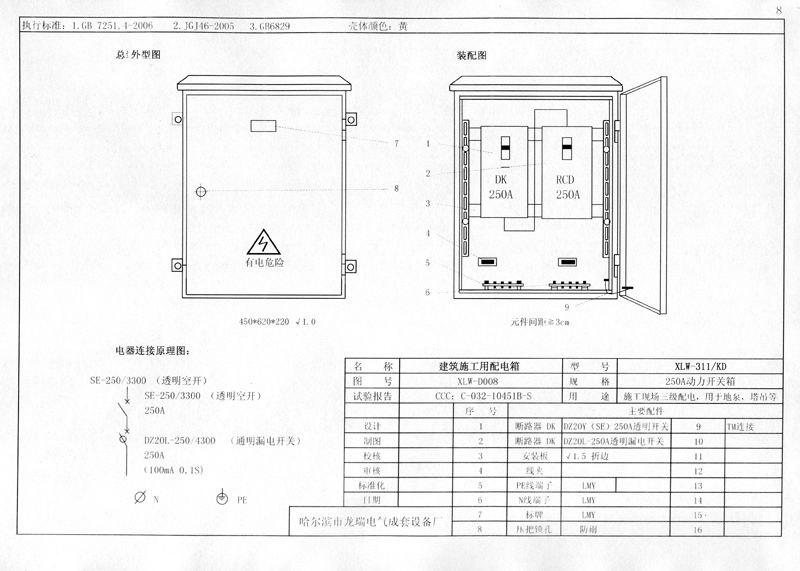 施工現(xiàn)場臨時用電配電箱(機柜)標準化配置圖集！
