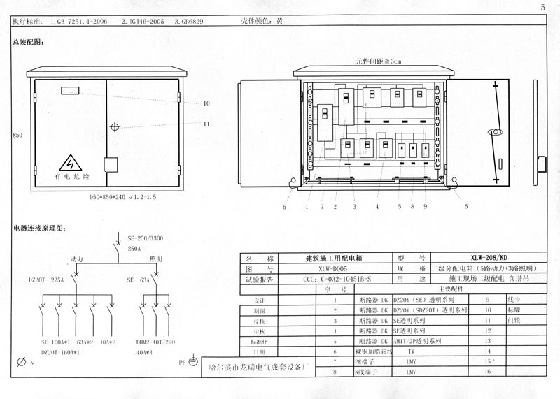 施工現(xiàn)場臨時用電配電箱(機柜)標準化配置圖集！