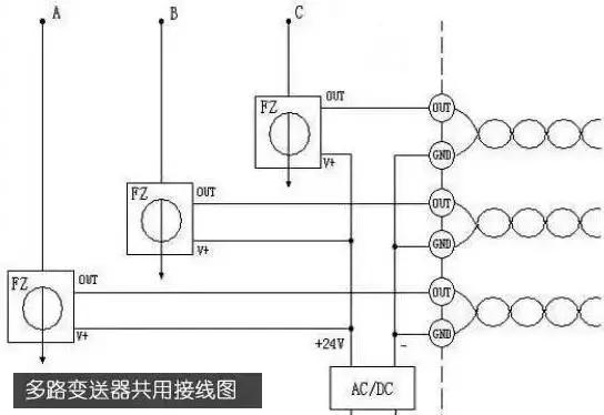 最完整的配電柜型號，看完之后你就會成為專家！