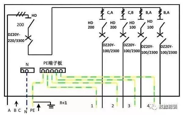 配電柜內部結構分析，一篇文章就足夠了！