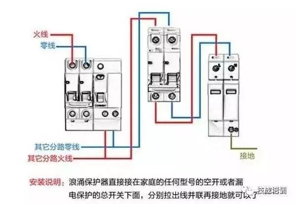 配電柜內部結構分析，一篇文章就足夠了！