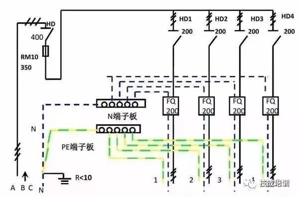配電柜內部結構分析，一篇文章就足夠了！
