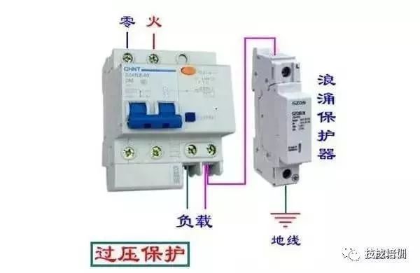 配電柜內部結構分析，一篇文章就足夠了！