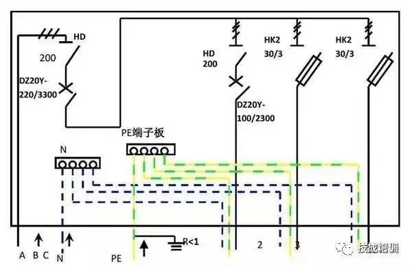 配電柜內部結構分析，一篇文章就足夠了！