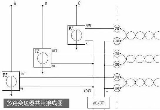 配電柜型號(hào)，圖紙的詳細(xì)說(shuō)明，一定要看！