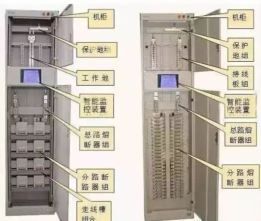 配電柜型號(hào)，圖紙的詳細(xì)說(shuō)明，一定要看！