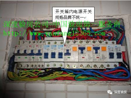 家配電箱不是為了裝飾，這些安全問題必須知道。